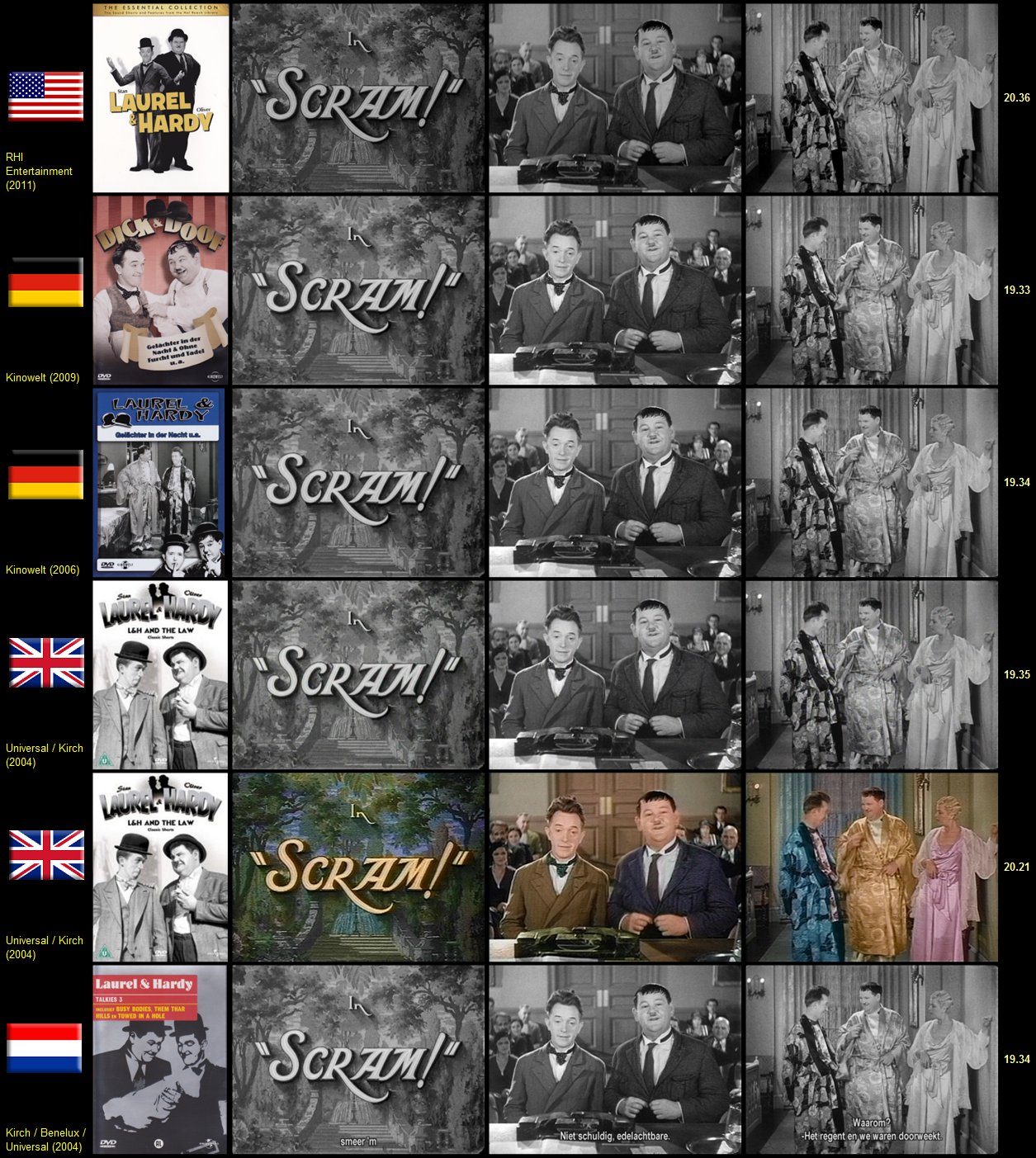 DVD comparisons of Scram!